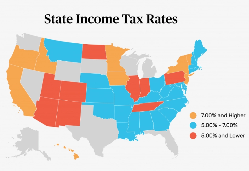 best tax free states
