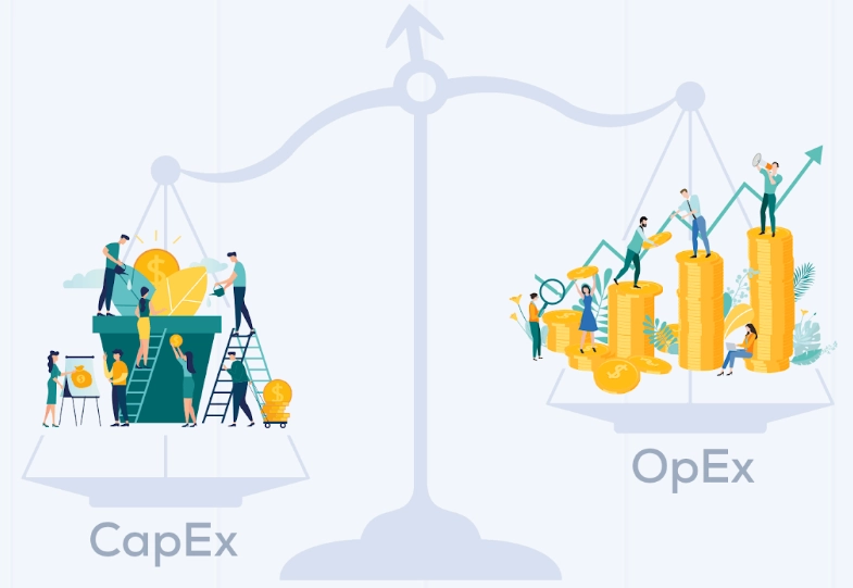 capex planning capex planning