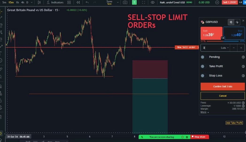 how to use a stop limit order how to use a stop limit order