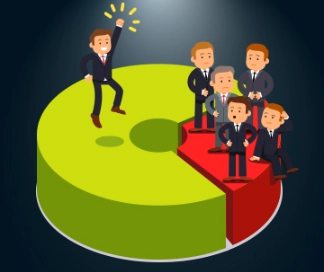 perfect competition examples perfect competition examples