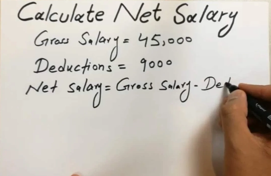 what is net income what is net income