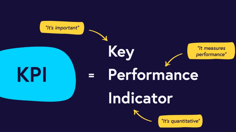 kpi meaning