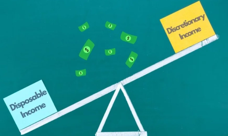 disposable income definition disposable income definition