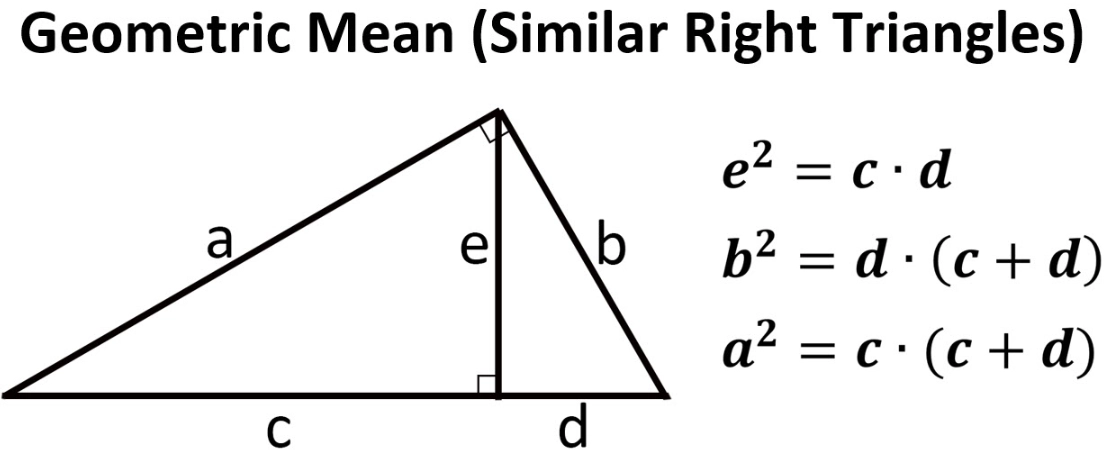 geometric mean calculator