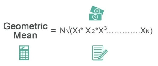 geometric mean vs arithmetic mean