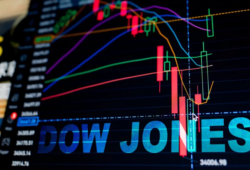 Dow Jones Industrial Average