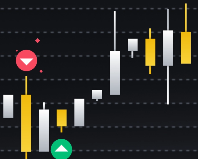 how to trade futures how to trade futures