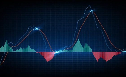 short selling stocks