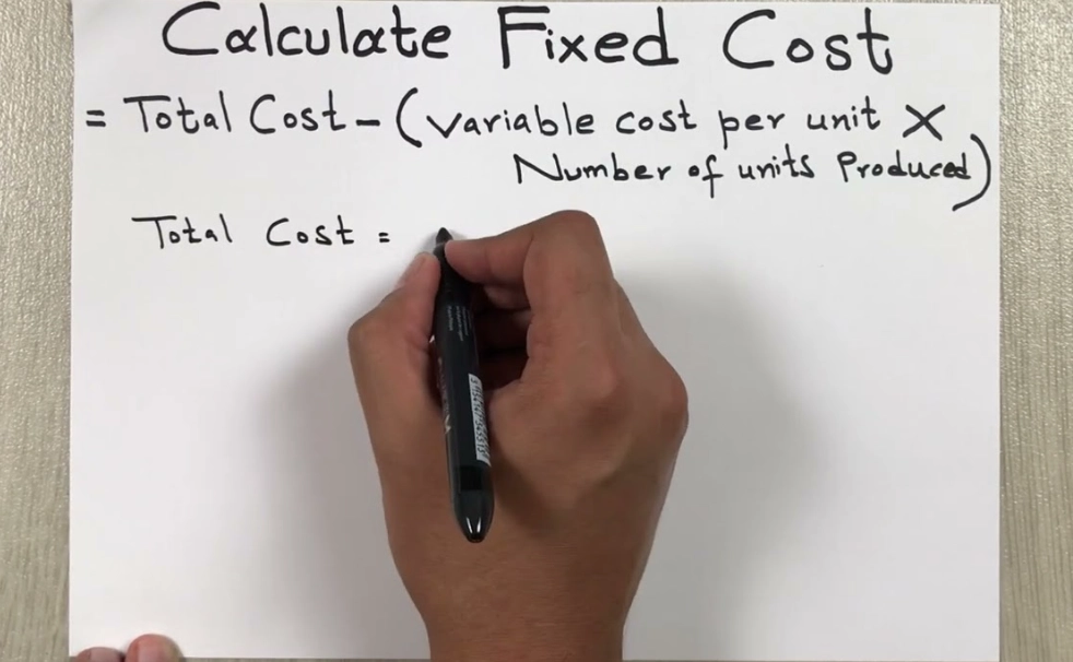 how to calculate fixed costs