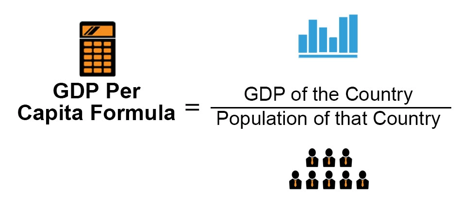 what is gdp formula what is gdp formula