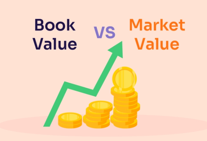 book value per share