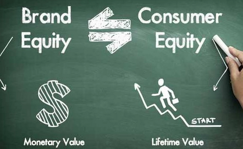 how to build brand equity