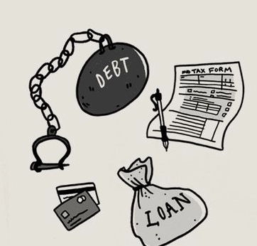 types of liabilities