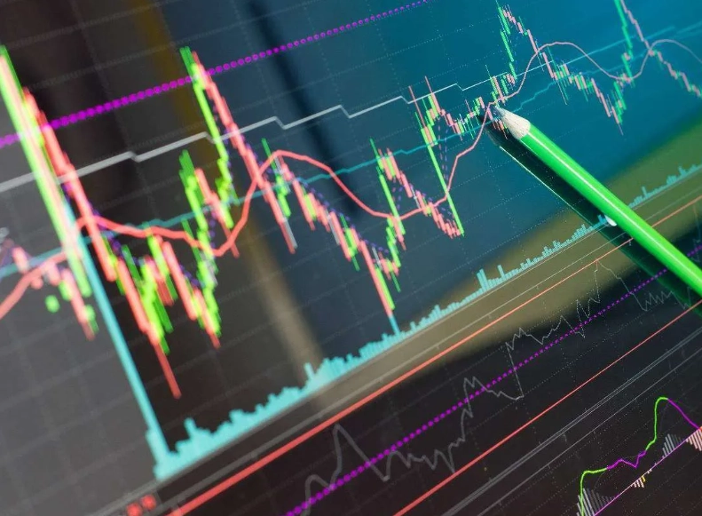 rsi overbought oversold