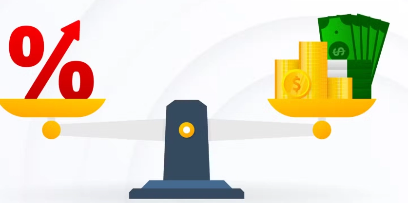 financial leverage ratio