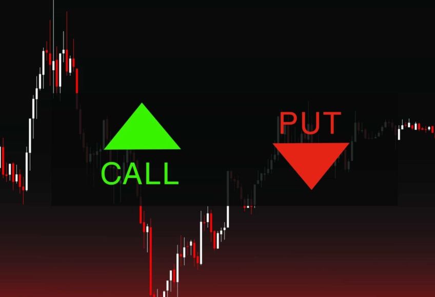 call and put options