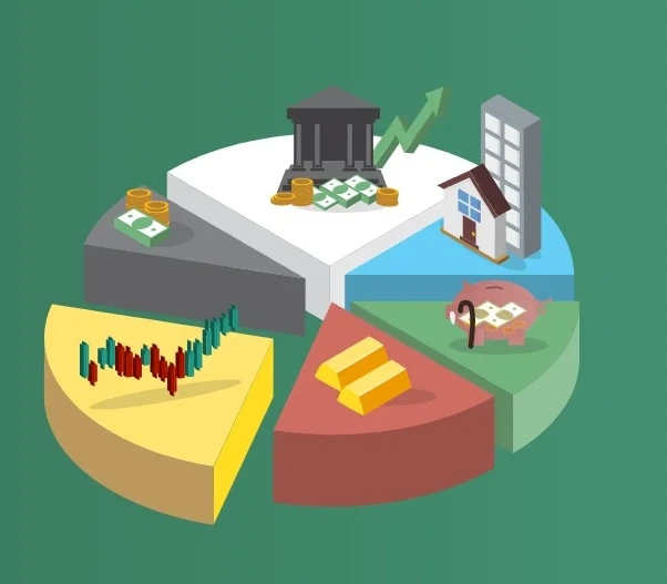 Diversification strategies