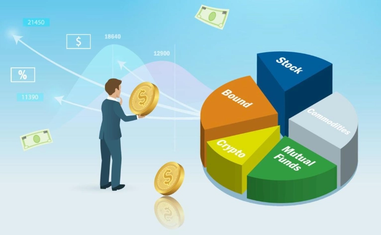 Investment diversification