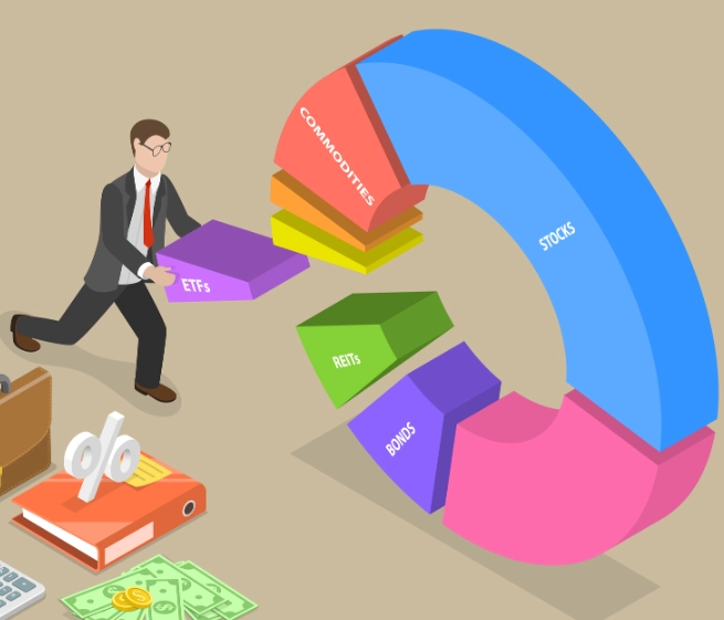 Investment diversification