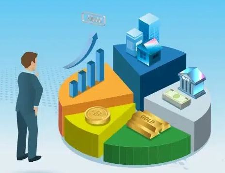 Diversification strategies