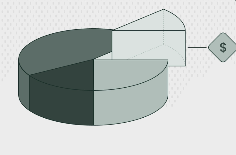 improve operating margin