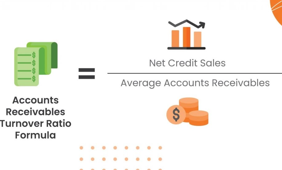 how to calculate accounts receivable turnover
