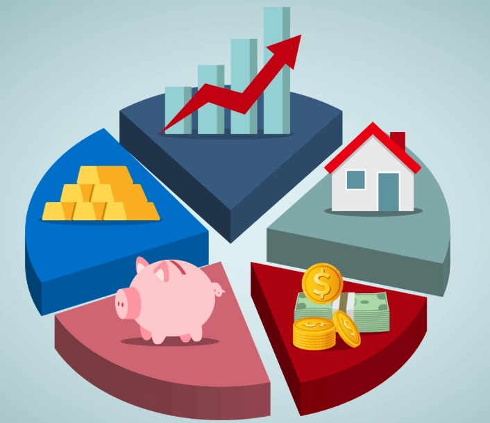 Portfolio diversification