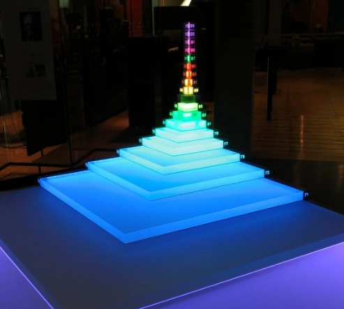 Moore's Law investment