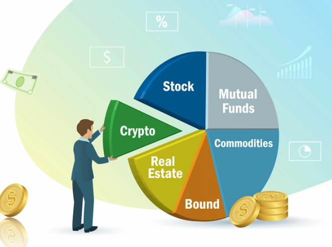 personal investment advice personal investment advice