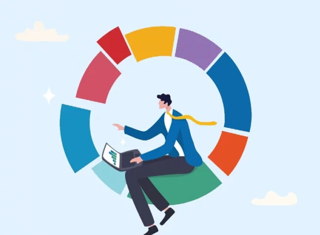 earnings per share earnings per share