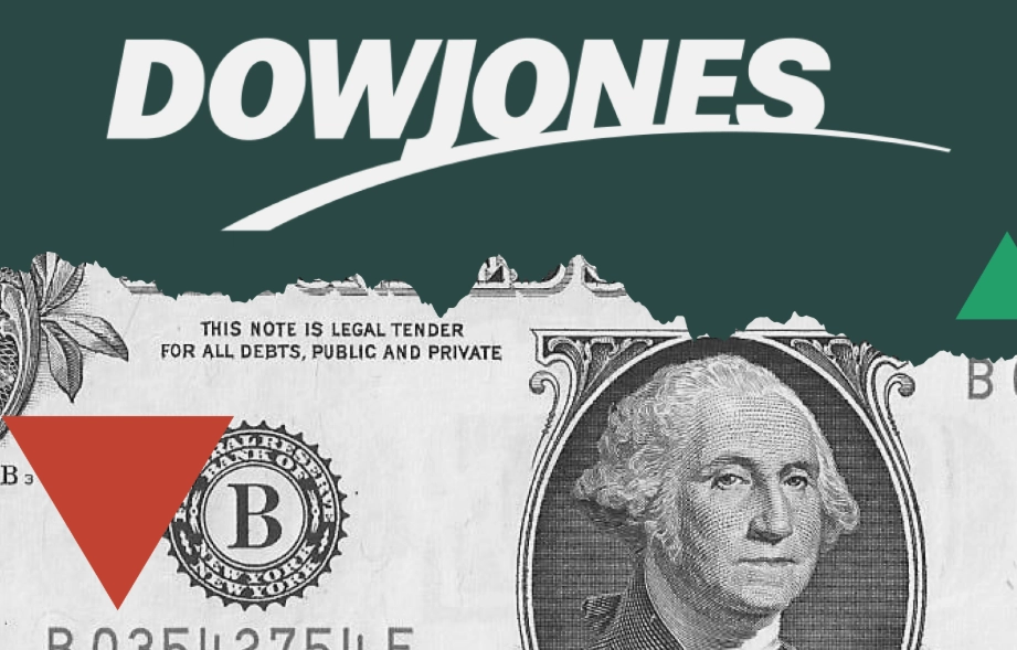 Dow Jones Industrial Average Dow Jones Industrial Average