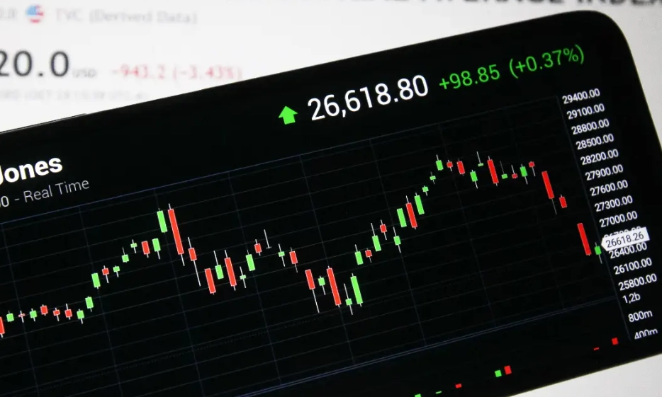 Dow Jones index Dow Jones index