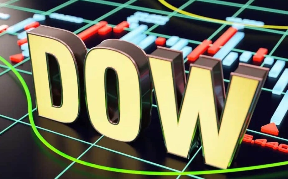 how to invest in Dow Jones how to invest in Dow Jones