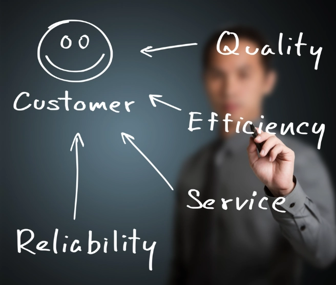 defining customer