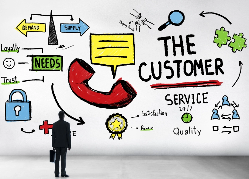 target customer analysis