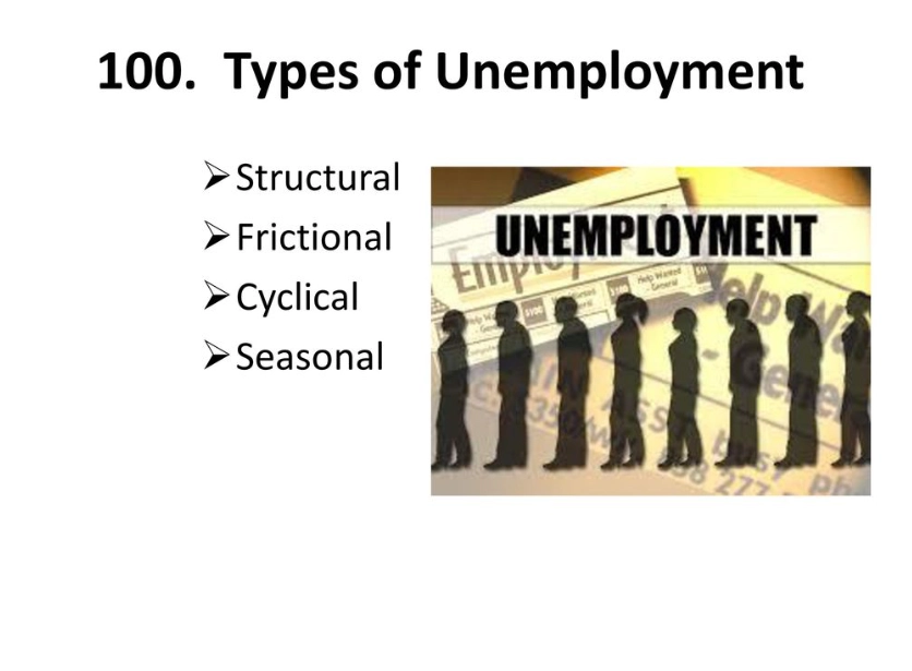 frictional unemployment definition