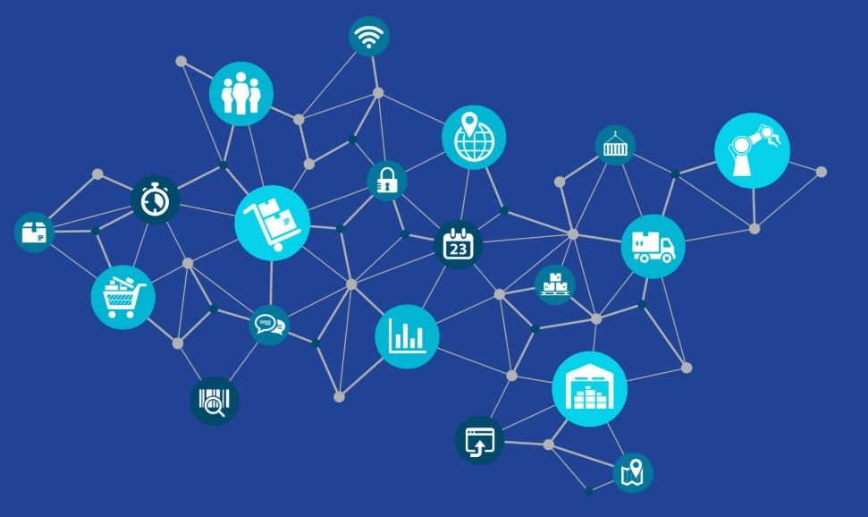 supply chain optimization