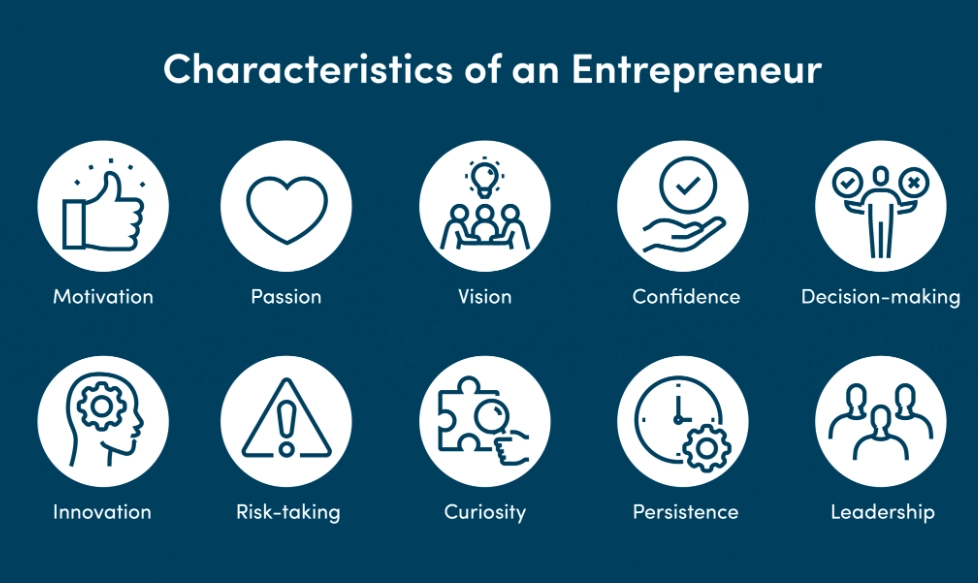 how to become an entrepreneur