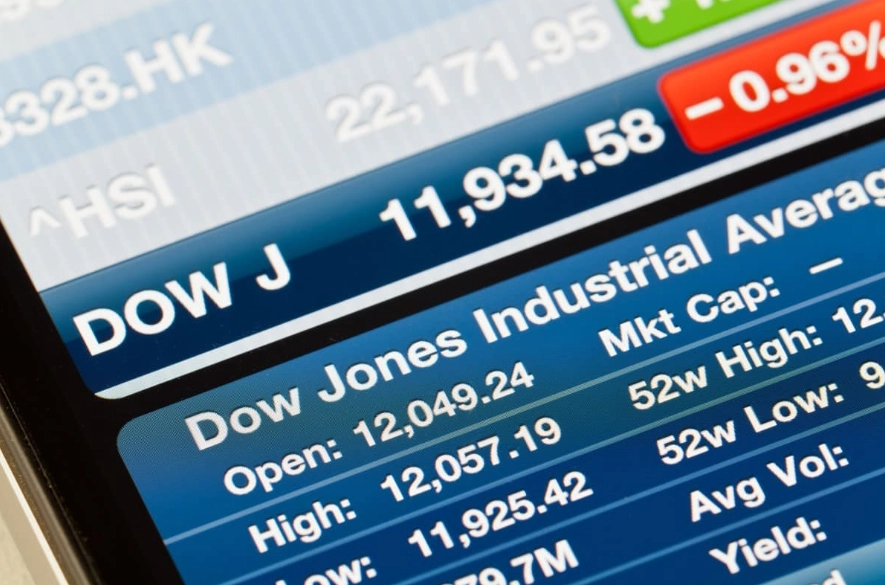 dow jones index