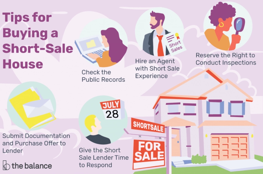 short sale vs foreclosure short sale vs foreclosure