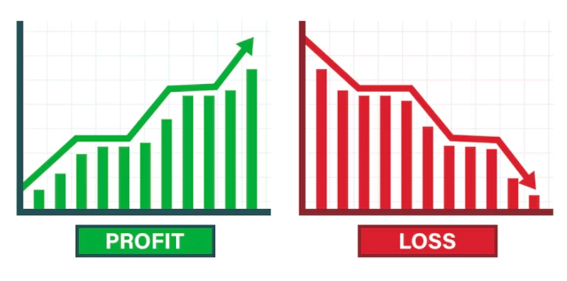 P&L management P&L management