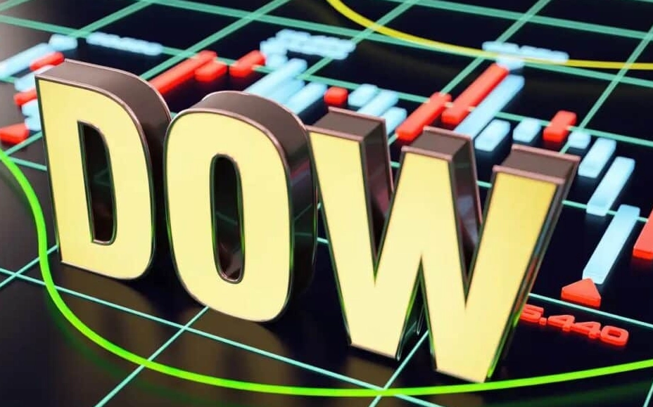 Dow Jones stock market