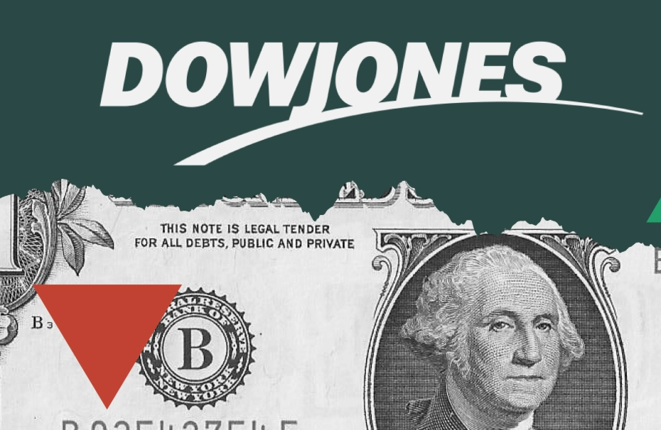 Dow Jones Industrial Average