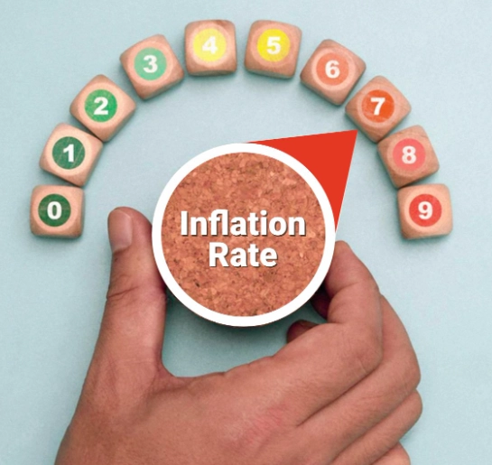 why is inflation so high